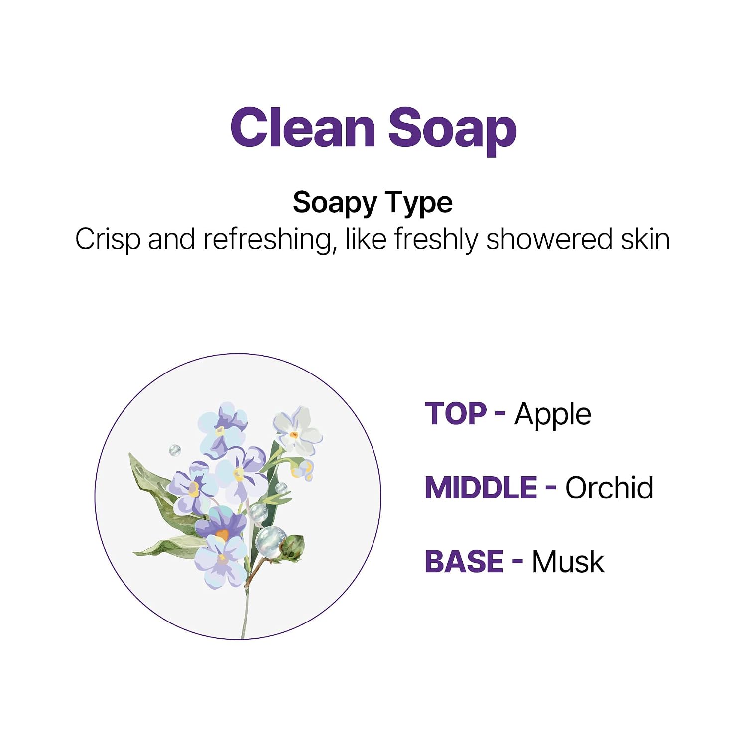 HONEY & MACADAMIA PROTEIN TREATMENT 500ML - CLEAN SOAP