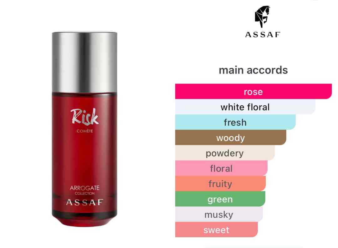 ASSAF RISK COMETE PERFUME