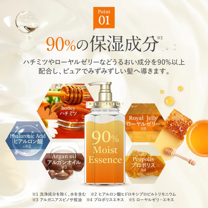 HONEY - Creamy Repair Treatment 2.0 450g