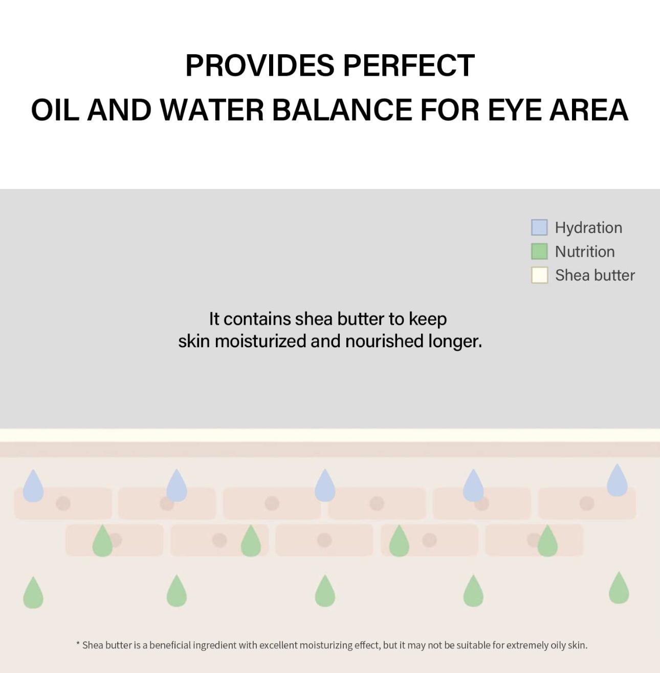 Celimax The Real Noni Ultimate EyeCream - 50 ml